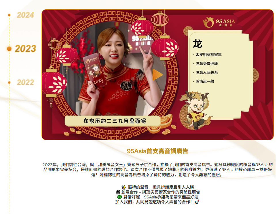 丫頭穿著新春服裝，介紹 生肖運程